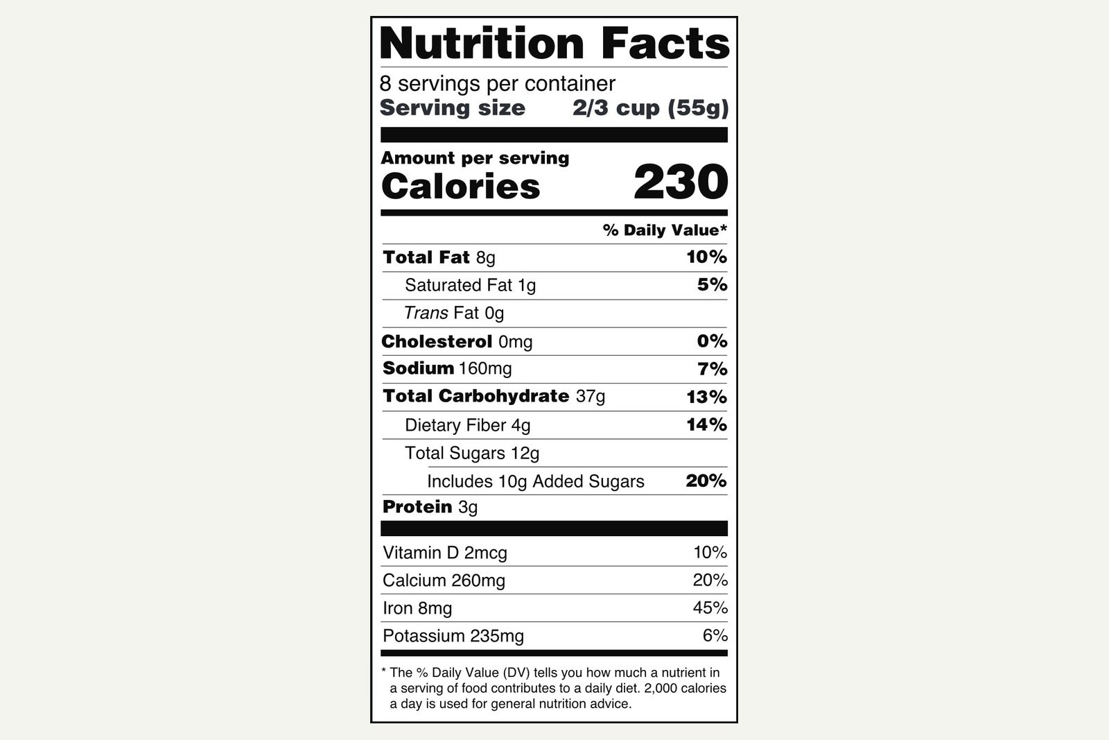 Generic Nutrition Facts label, no visible product branding